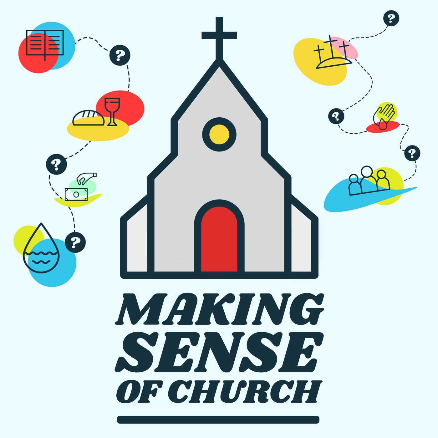 Making Sense of Church