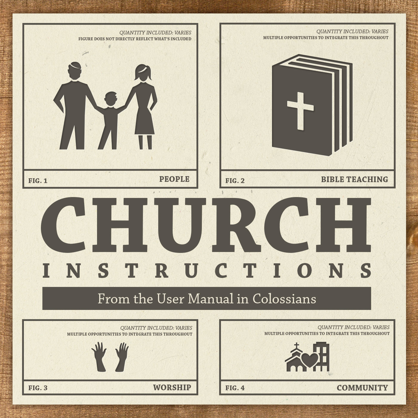 Church Instructions